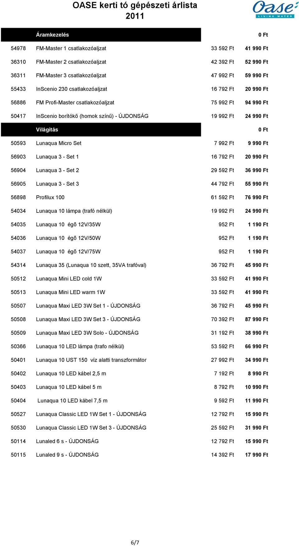 99 56903 Lunaqua 3 - Set 1 16 792 Ft 20 99 56904 Lunaqua 3 - Set 2 29 592 Ft 36 99 56905 Lunaqua 3 - Set 3 44 792 Ft 55 99 56898 Profilux 100 61 592 Ft 76 99 54034 Lunaqua 10 lámpa (trafó nélkül) 19