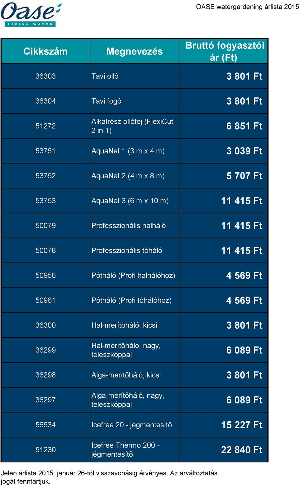 halhálóhoz) 4 569 Ft 50961 Pótháló (Profi tóhálóhoz) 4 569 Ft 36300 Hal-merítőháló, kicsi 3 801 Ft 36299 Hal-merítőháló, nagy, teleszkóppal 6 089 Ft 36298