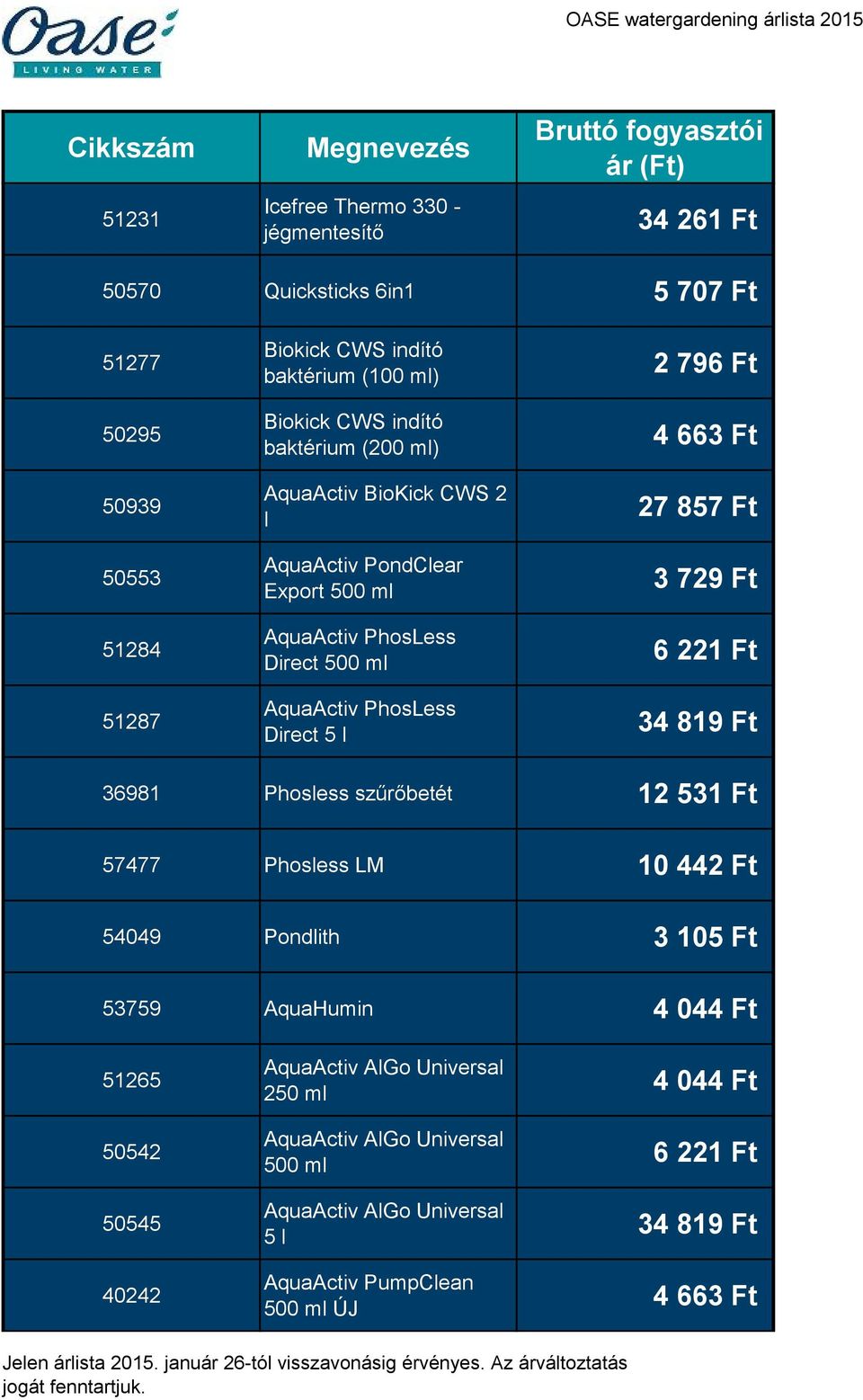 221 Ft AquaActiv PhosLess Direct 5 l 34 819 Ft 36981 Phosless szűrőbetét 12 531 Ft 57477 Phosless LM 10 442 Ft 54049 Pondlith 3 105 Ft 53759 AquaHumin 4 044 Ft 51265