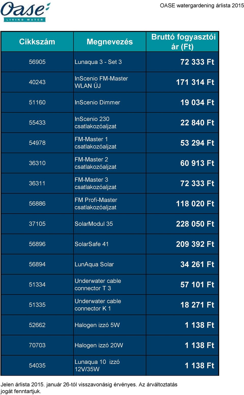 Profi-Master csatlakozóaljzat 118 020 Ft 37105 SolarModul 35 228 050 Ft 56896 SolarSafe 41 209 392 Ft 56894 LunAqua Solar 34 261 Ft 51334 51335 Underwater