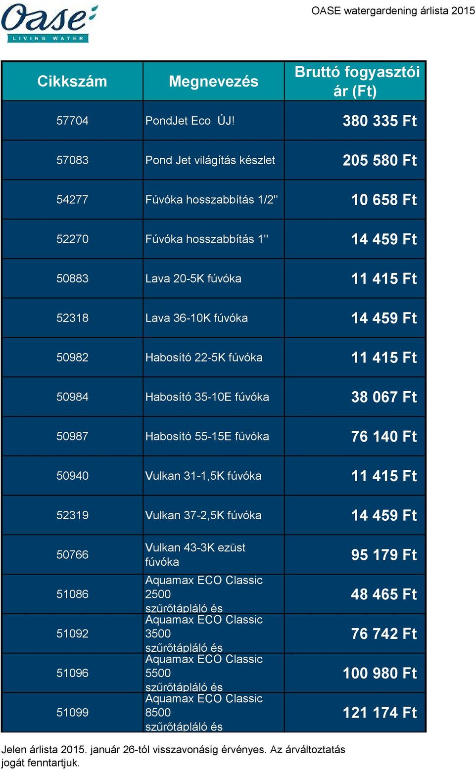 fúvóka 11 415 Ft 52318 Lava 36-10K fúvóka 14 459 Ft 50982 Habosító 22-5K fúvóka 11 415 Ft 50984 Habosító 35-10E fúvóka 38 067 Ft 50987 Habosító 55-15E
