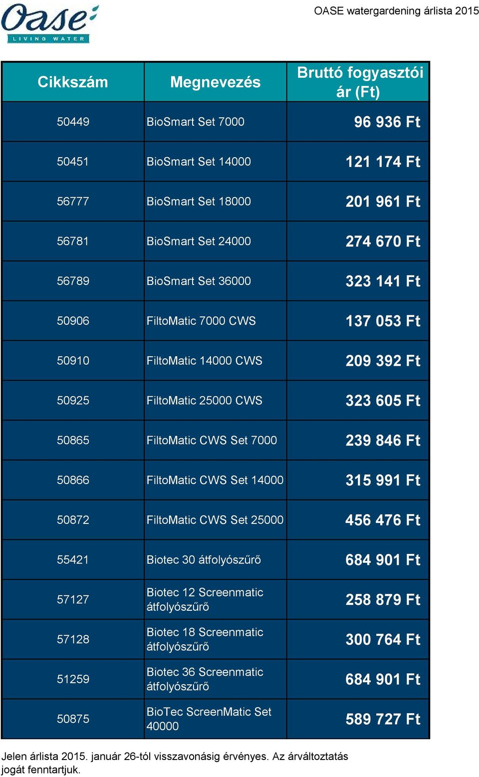 846 Ft 50866 FiltoMatic CWS Set 14000 315 991 Ft 50872 FiltoMatic CWS Set 25000 456 476 Ft 55421 Biotec 30 átfolyószűrő 684 901 Ft 57127 57128 51259 50875 Biotec 12