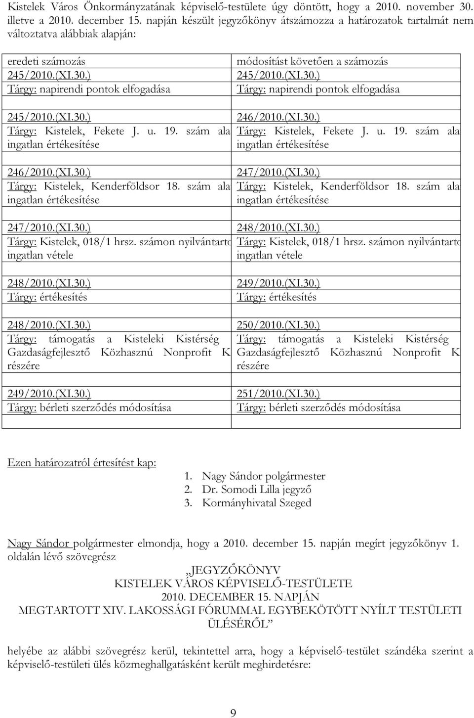 ) Tárgy: napirendi pontok elfogadása módosítást követően a számozás 245/2010.(XI.30.) Tárgy: napirendi pontok elfogadása 245/2010.(XI.30.) 246/2010.(XI.30.) Tárgy: Kistelek, Fekete J. u. 19.