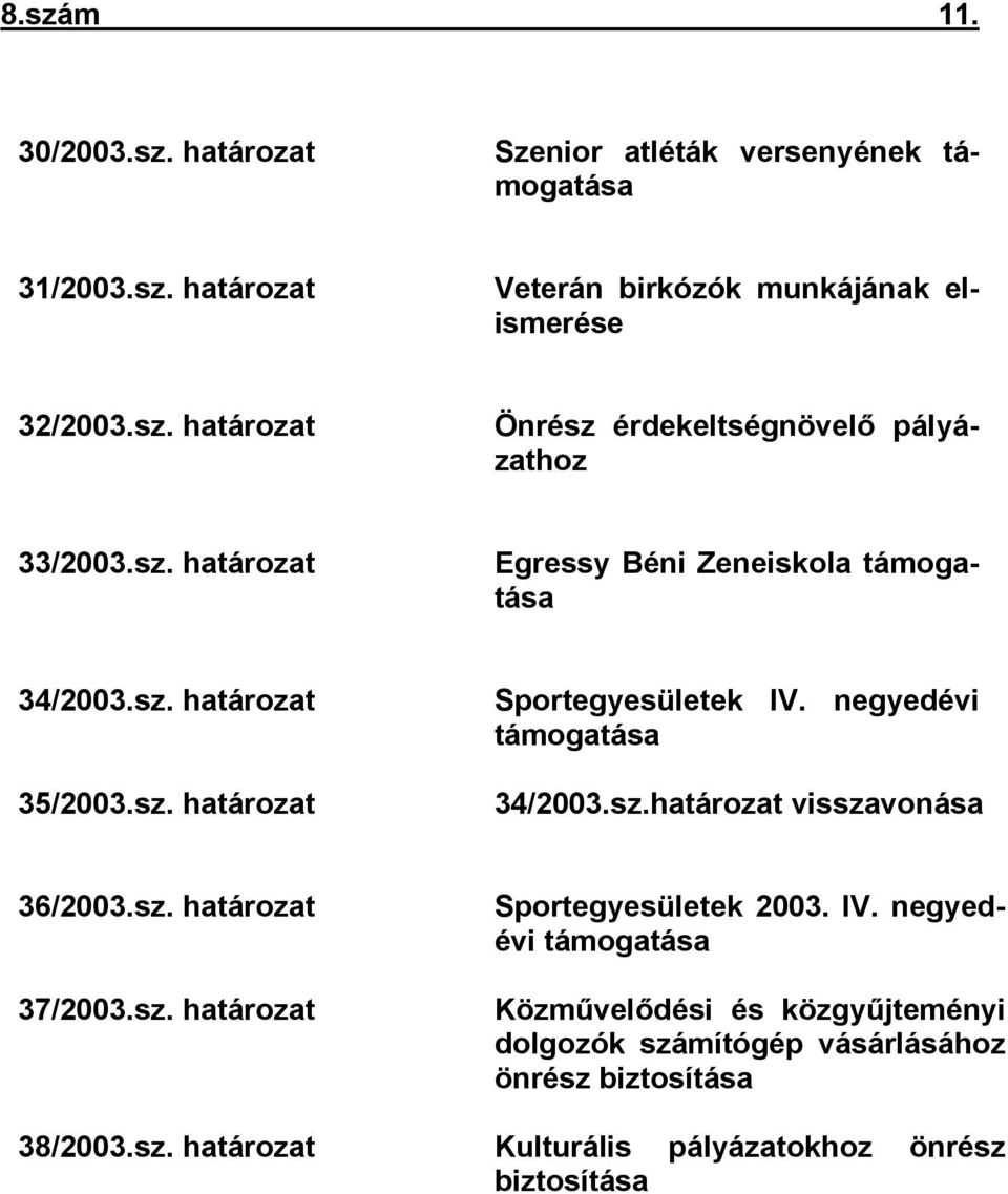 sz. határozat 37/2003.sz. határozat Sportegyesületek 2003. IV.