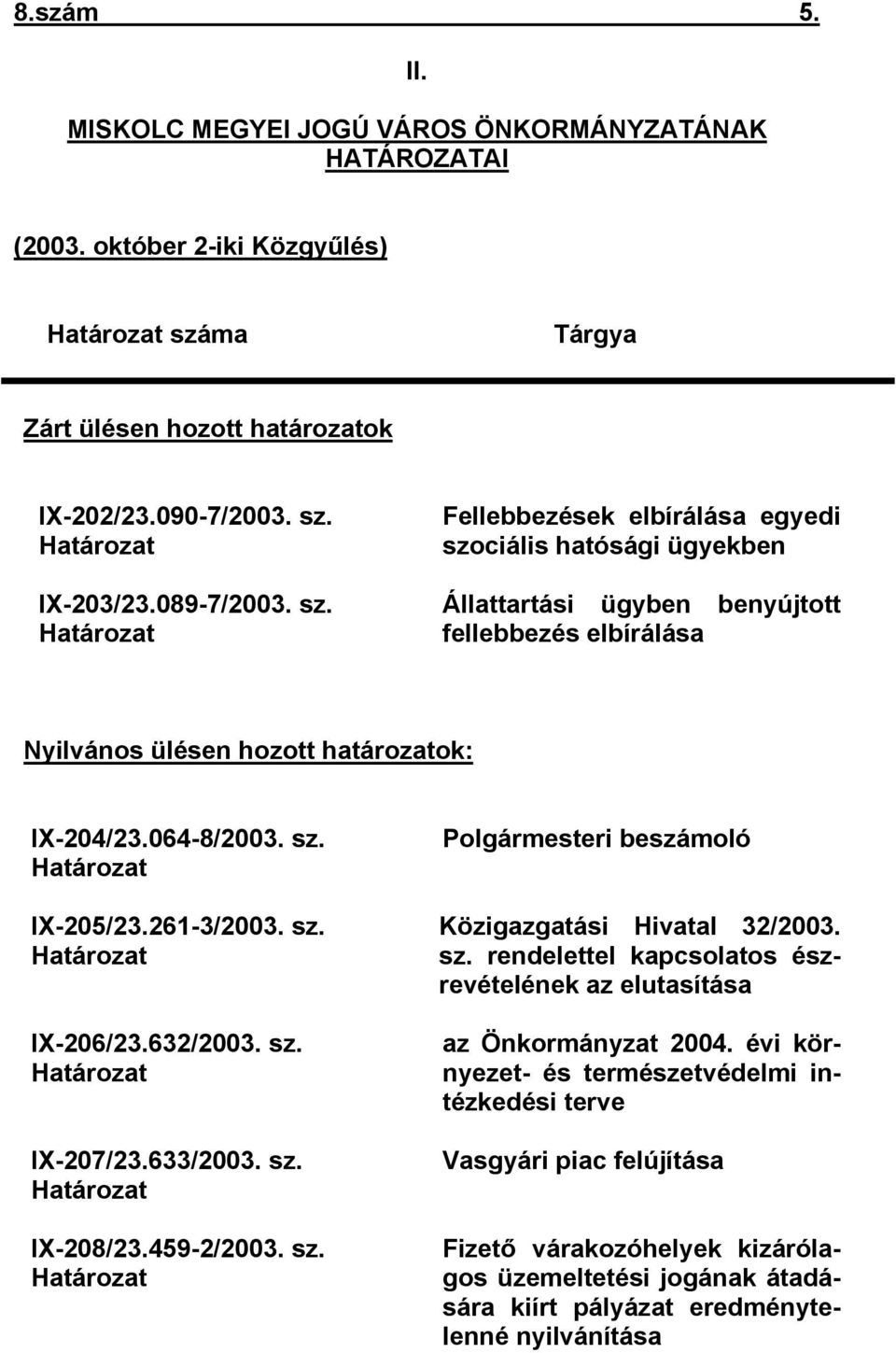 sz. Határozat IX-205/23.261-3/2003. sz. Határozat IX-206/23.632/2003. sz. Határozat IX-207/23.633/2003. sz. Határozat IX-208/23.459-2/2003. sz. Határozat i beszámoló Közigazgatási Hivatal 32/2003. sz. rendelettel kapcsolatos észrevételének az elutasítása az Önkormányzat 2004.
