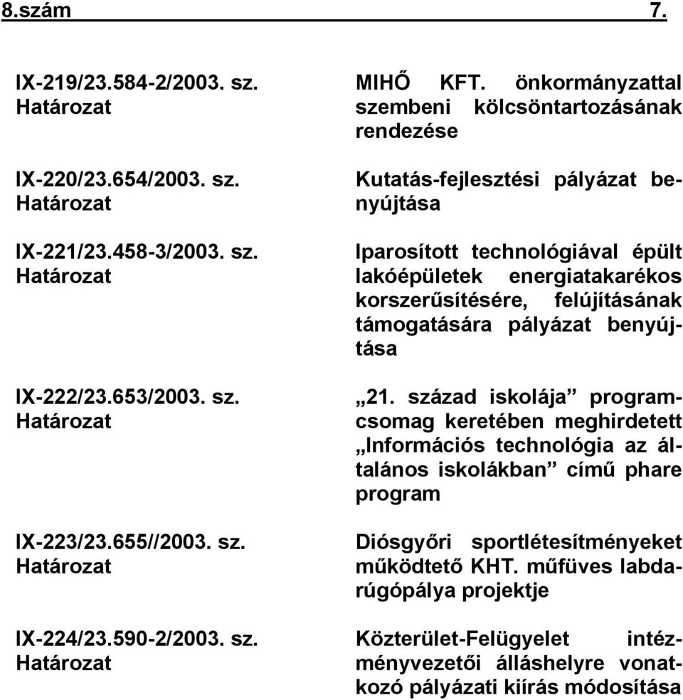 önkormányzattal szembeni kölcsöntartozásának rendezése Kutatás-fejlesztési pályázat benyújtása Iparosított technológiával épült lakóépületek energiatakarékos korszerűsítésére,