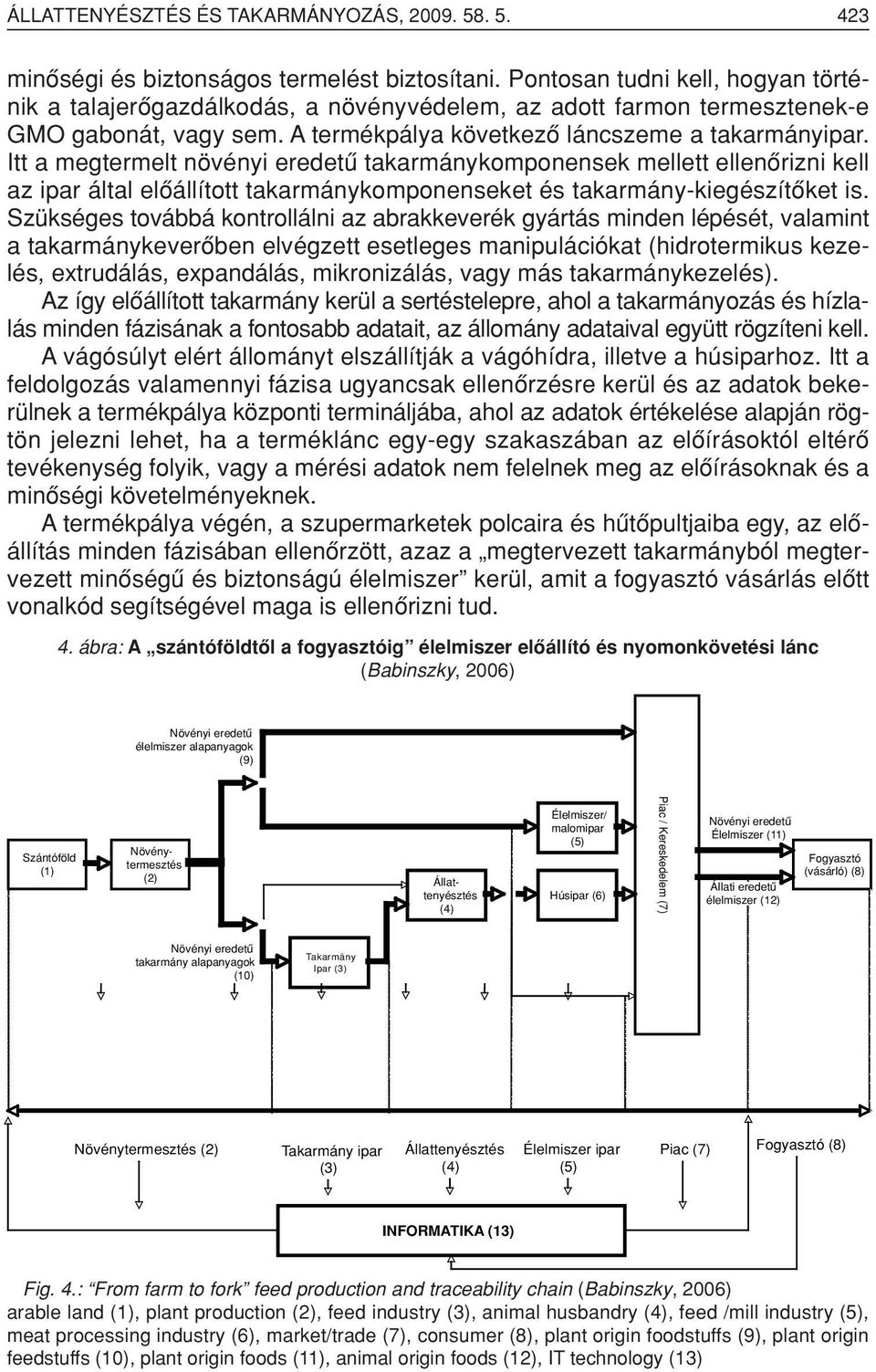 Itt a megtermelt növényi eredetû takarmánykomponensek mellett ellenôrizni kell az ipar által elôállított takarmánykomponenseket és takarmány-kiegészítôket is.