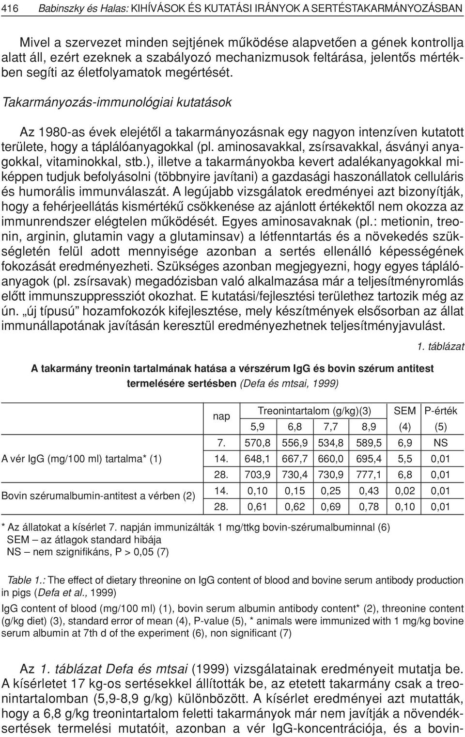 Takarmányozás-immunológiai kutatások Az 1980-as évek elejétôl a takarmányozásnak egy nagyon intenzíven kutatott területe, hogy a táplálóanyagokkal (pl.
