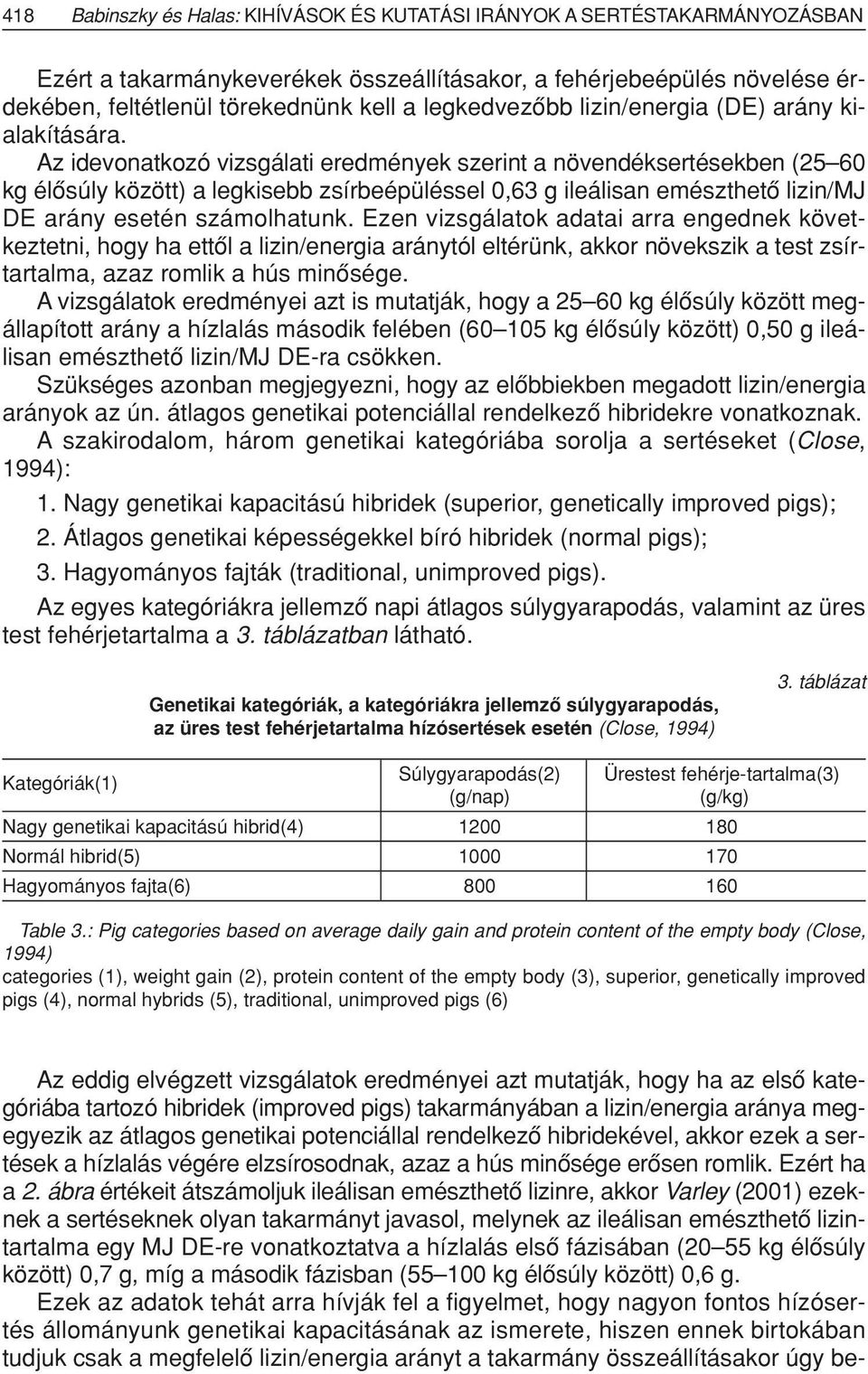 Az idevonatkozó vizsgálati eredmények szerint a növendéksertésekben (25 60 kg élôsúly között) a legkisebb zsírbeépüléssel 0,63 g ileálisan emészthetô lizin/mj DE arány esetén számolhatunk.