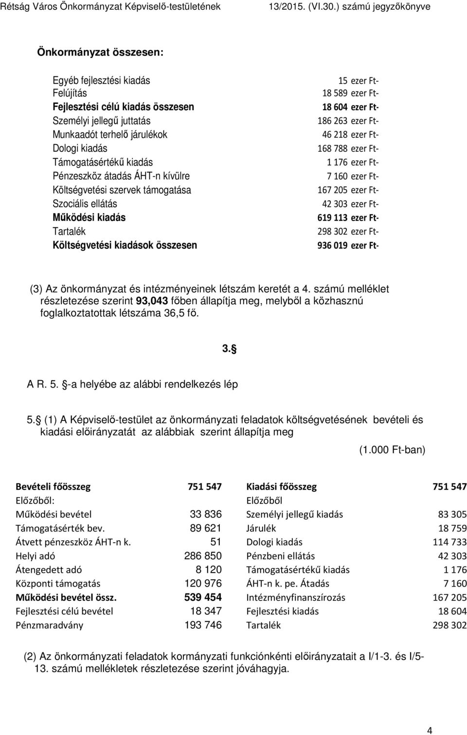 ezer Ft-ban 168788 ezer Ft-ban 1176 ezer Ft-ban 7160 ezer Ft-ban 167205 ezer Ft-ban 42303 ezer Ft-ban 619 113 ezer Ft-ban 298302 ezer Ft-ban 936 019 ezer Ft-ban (3) Az önkormányzat és intézményeinek