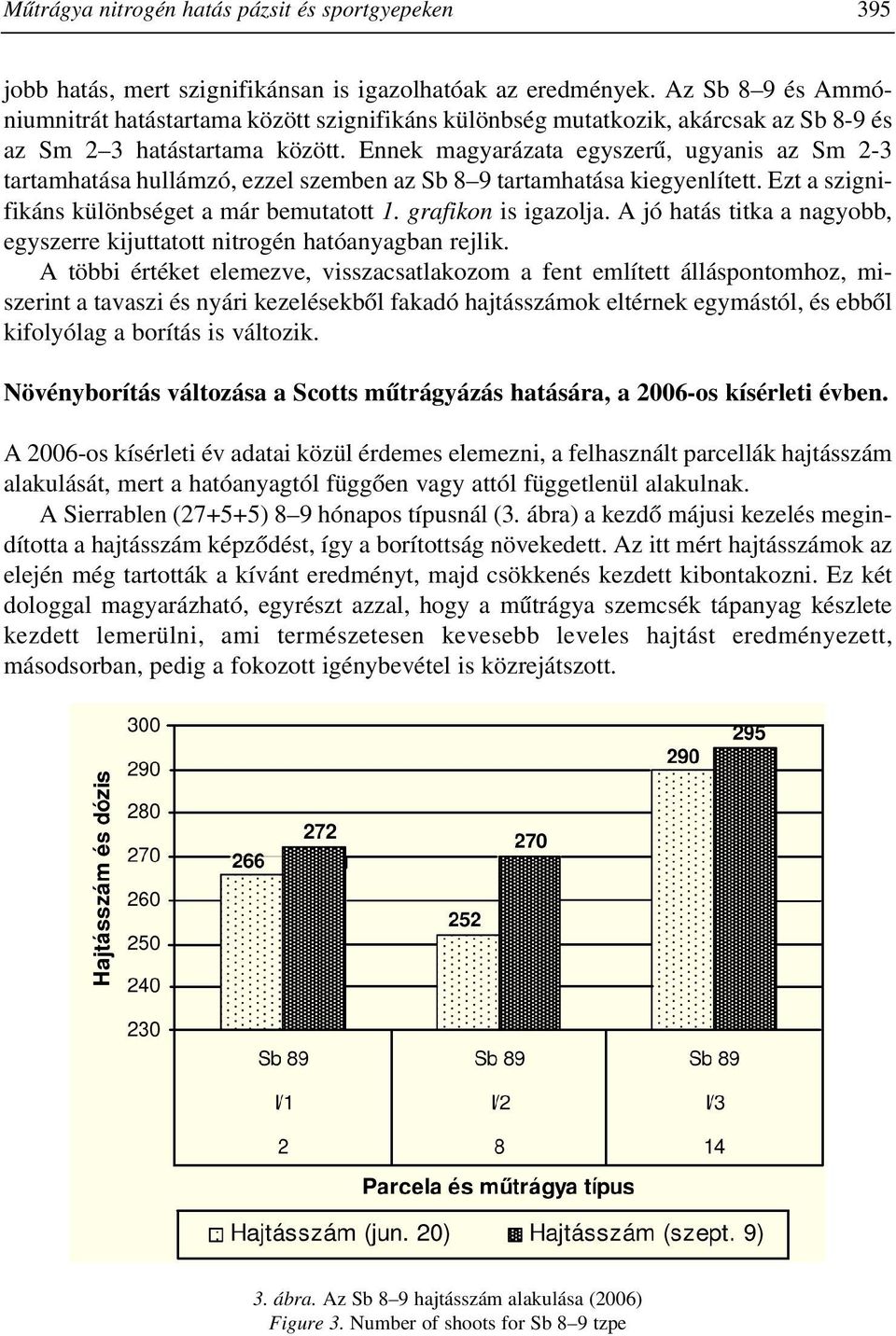 Ennek magyarázata egyszerû, ugyanis az Sm 2-3 tartamhatása hullámzó, ezzel szemben az Sb 8 9 tartamhatása kiegyenlített. Ezt a szignifikáns különbséget a már bemutatott 1. grafikon is igazolja.