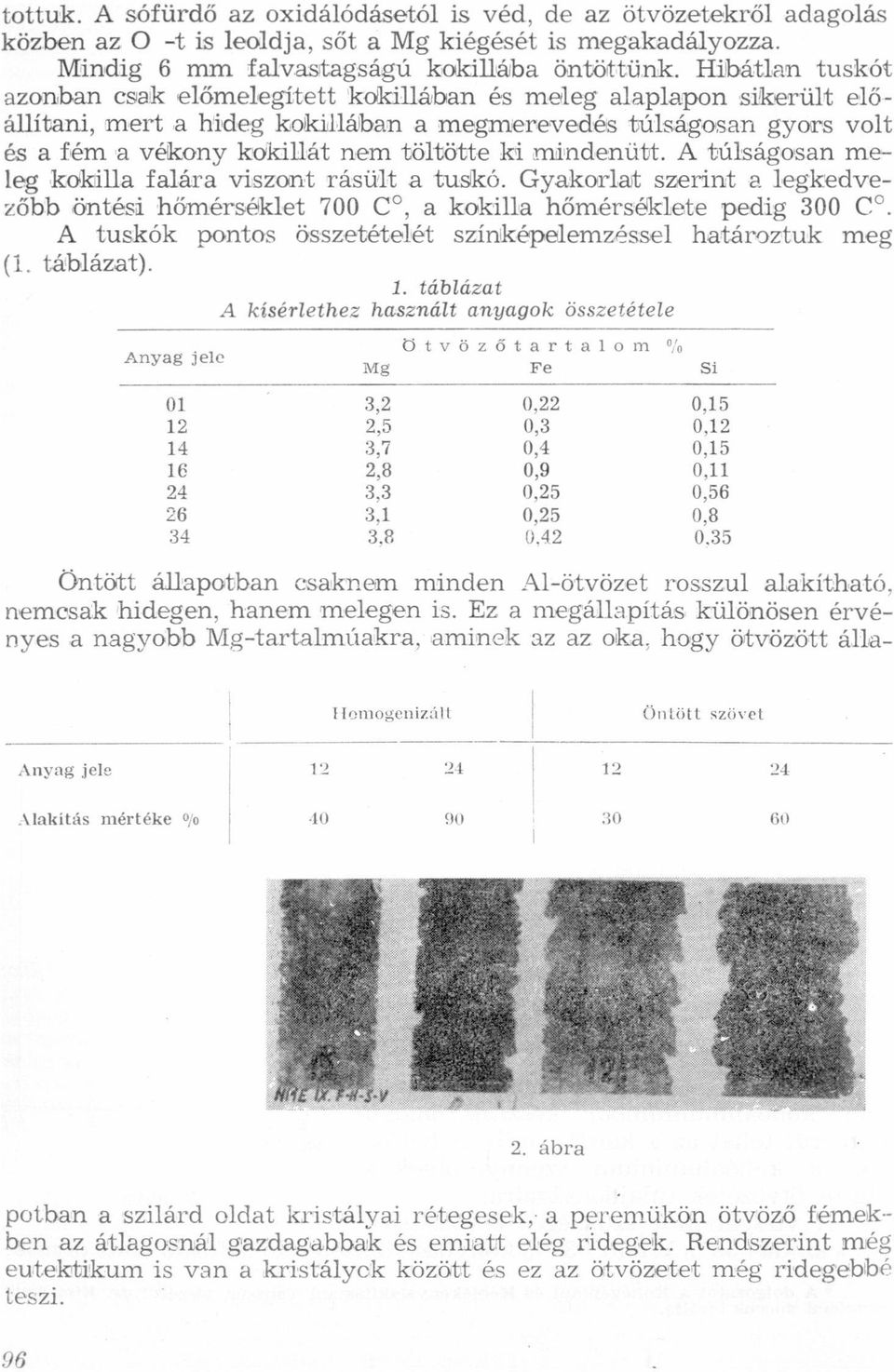 túlságosan meleg kokilla falára viszont rásült a tuskó Gyakorlat szerint a legkedvezőbb Öntési hőmérséklet 700 Co, a kokilla hőmérséklete pedig 300 CG A tuskók pontos összetételét színképelemzéssel