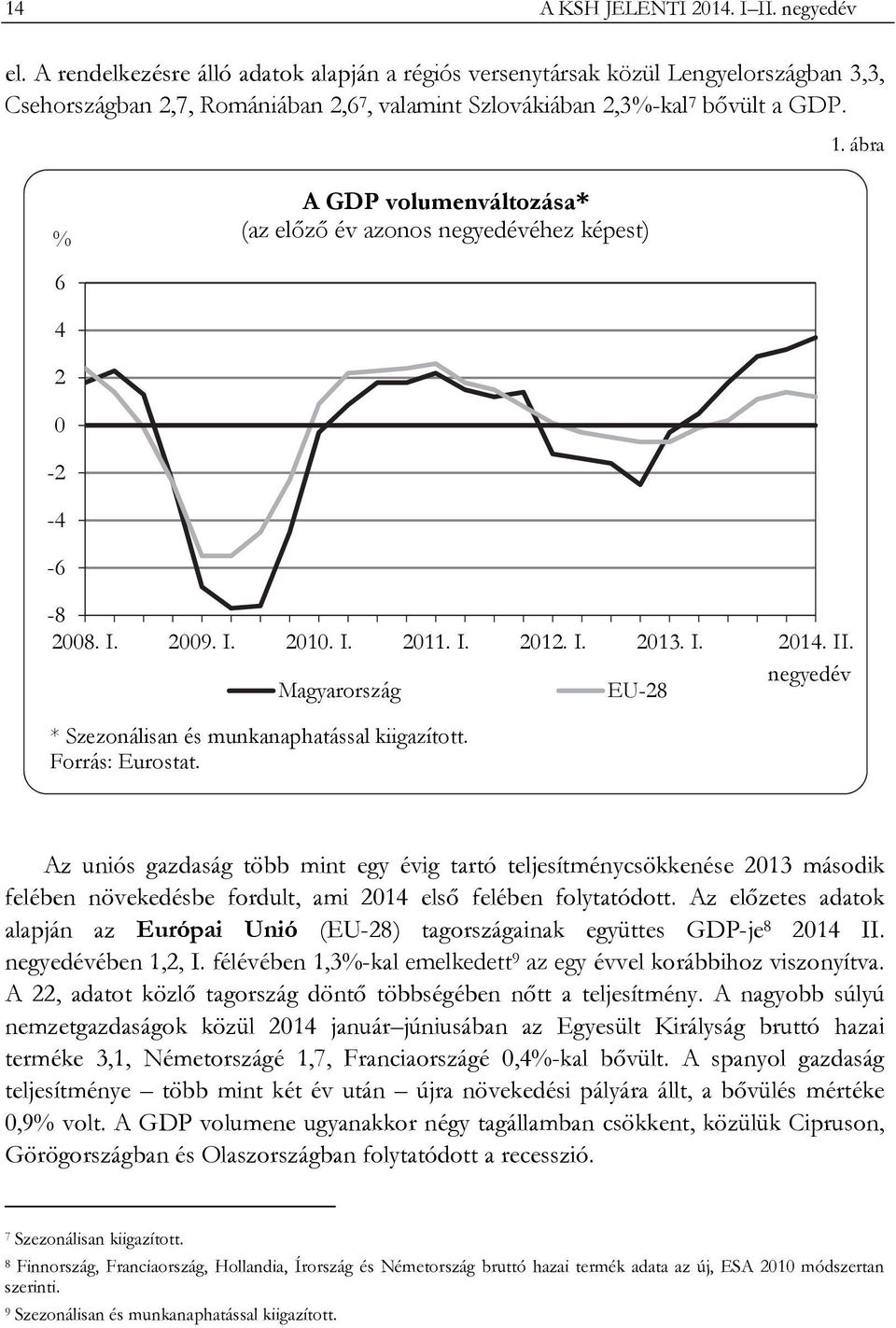 ábra % 6 A GDP volumenváltozása* (az előző év azonos negyedévéhez képest) 4 2 0-2 -4-6 -8 2008. I. 2009. I. 2010. I. 2011. I. 2012. I. 2013. I. 2014. II.