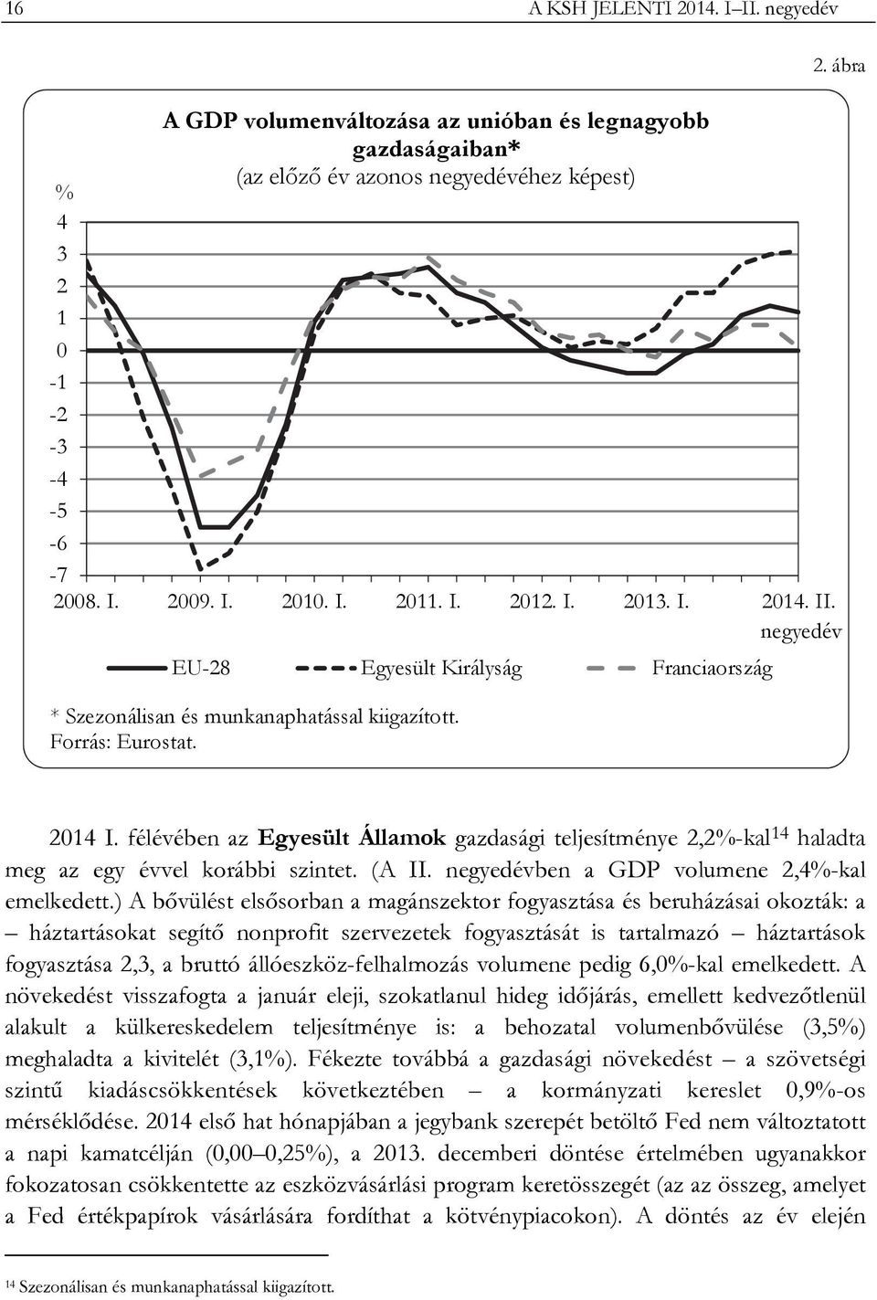 félévében az Egyesült Államok gazdasági teljesítménye 2,2%-kal 14 haladta meg az egy évvel korábbi szintet. (A II. negyedévben a GDP volumene 2,4%-kal emelkedett.