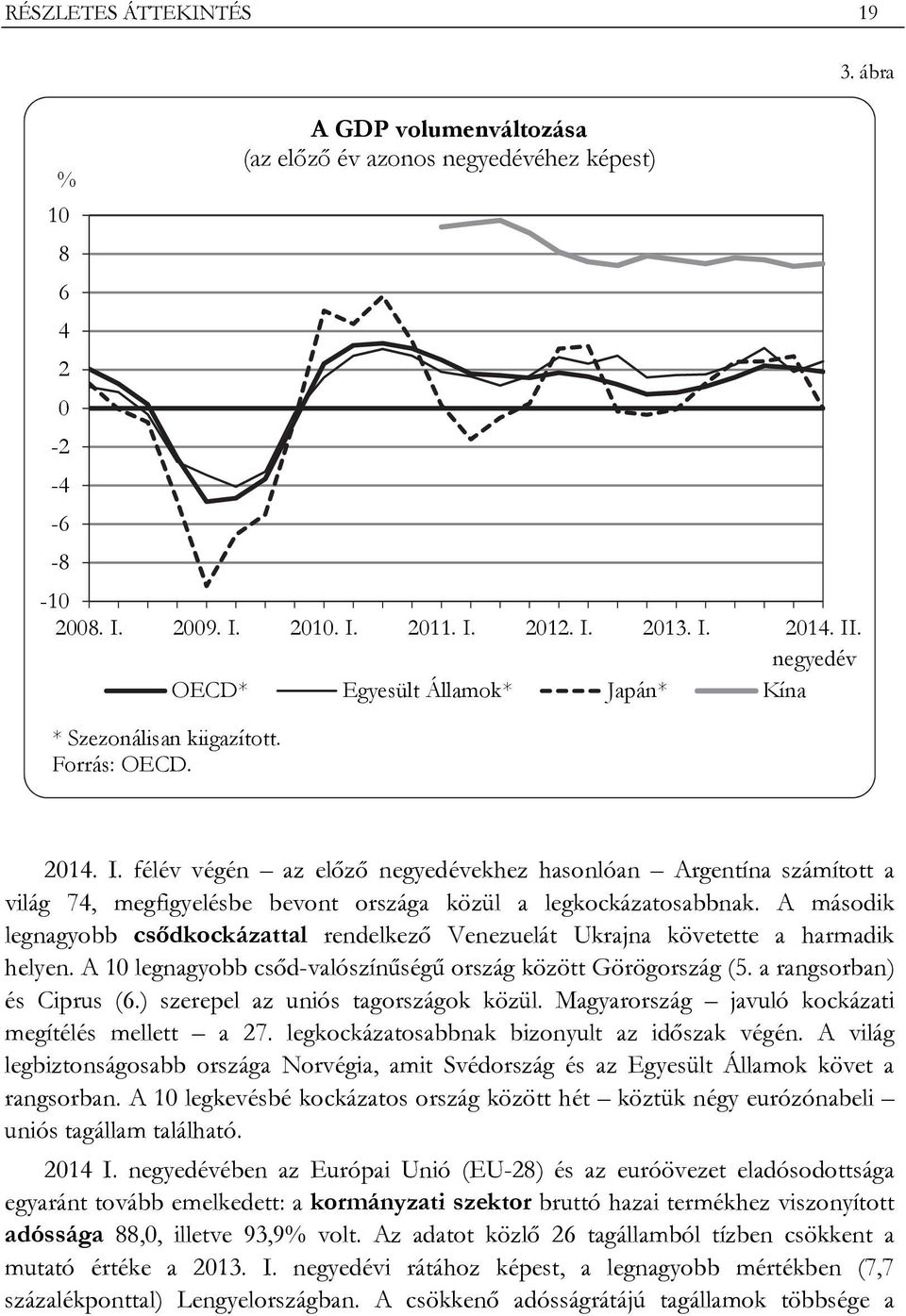 félév végén az előző negyedévekhez hasonlóan Argentína számított a világ 74, megfigyelésbe bevont országa közül a legkockázatosabbnak.