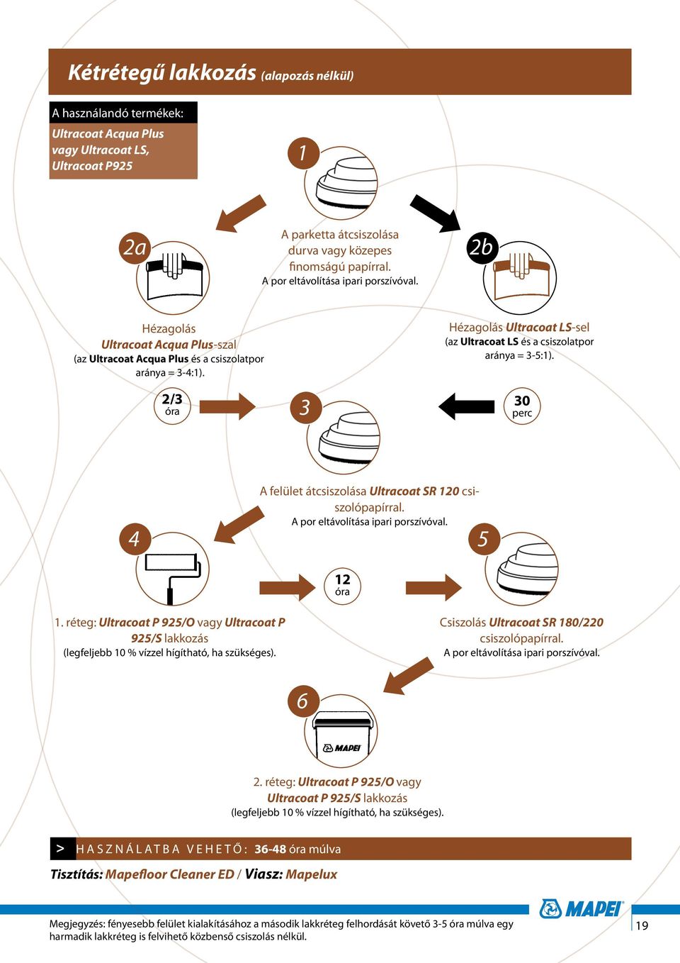 30 perc A felület átcsiszolása Ultracoat SR 120 csiszolópapírral. 4 5 12 óra 1. réteg: Ultracoat P 925/O vagy Ultracoat P 925/S lakkozás (legfeljebb 10 % vízzel hígítható, ha szükséges).