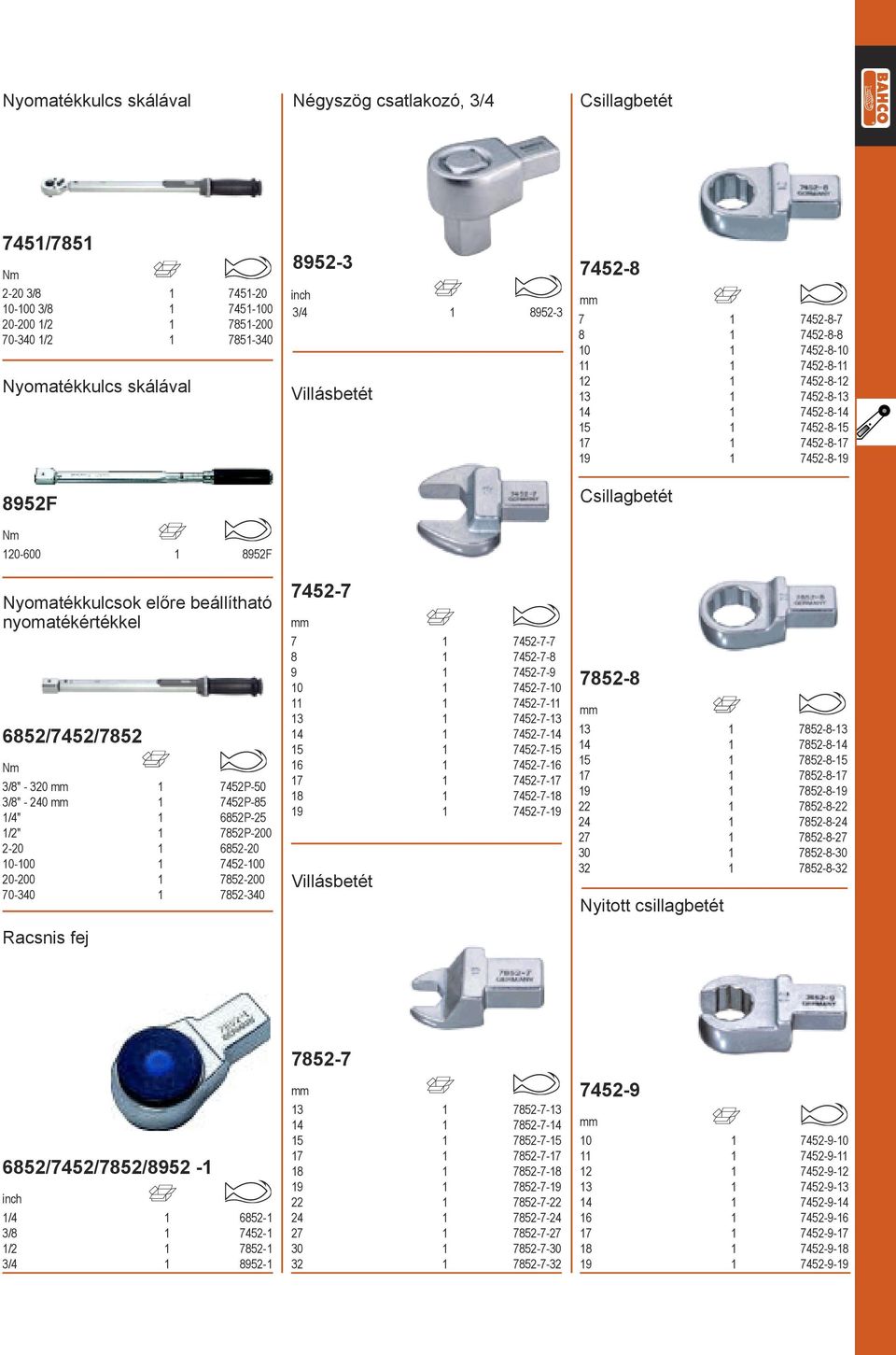 8952-3 inch 3/4 1 8952-3 Villásbetét 7452-7 7 1 7452-7-7 8 1 7452-7-8 9 1 7452-7-9 10 1 7452-7-10 11 1 7452-7-11 13 1 7452-7-13 14 1 7452-7-14 15 1 7452-7-15 16 1 7452-7-16 17 1 7452-7-17 18 1