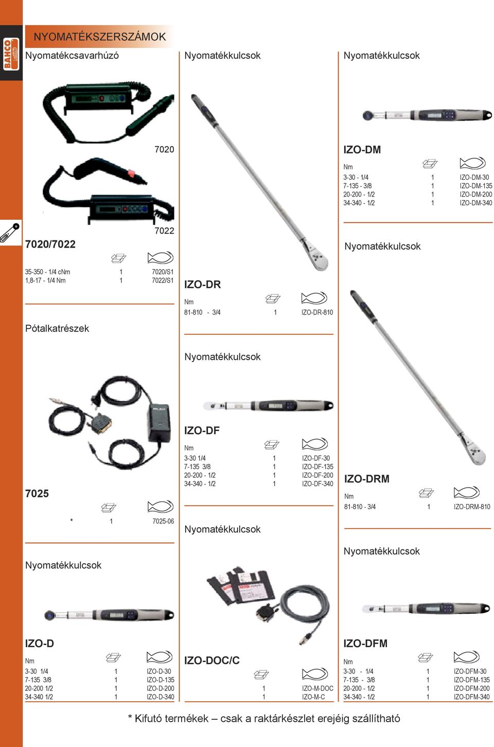 1 IZO-DF-340 IZO-DRM 81-810 - 3/4 1 IZO-DRM-810 * 1 7025-06 IZO-D IZO-DFM 3-30 1/4 1 IZO-D-30 7-135 3/8 1 IZO-D-135 20-200 1/2 1 IZO-D-200 34-340 1/2 1 IZO-D-340 IZO-DOC/C 1