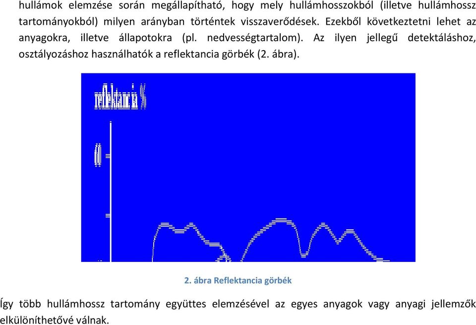 nedvességtartalom). Az ilyen jellegű detektáláshoz, osztályozáshoz használhatók a reflektancia görbék (2. ábra). 2.