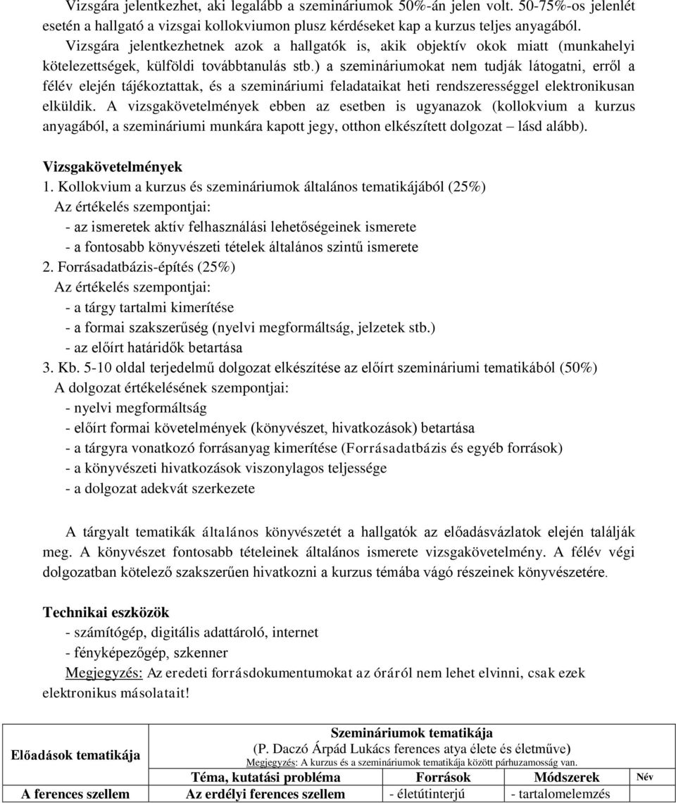 ) a szemináriumokat nem tudják látogatni, erről a félév elején tájékoztattak, és a szemináriumi feladataikat heti rendszerességgel elektronikusan elküldik.