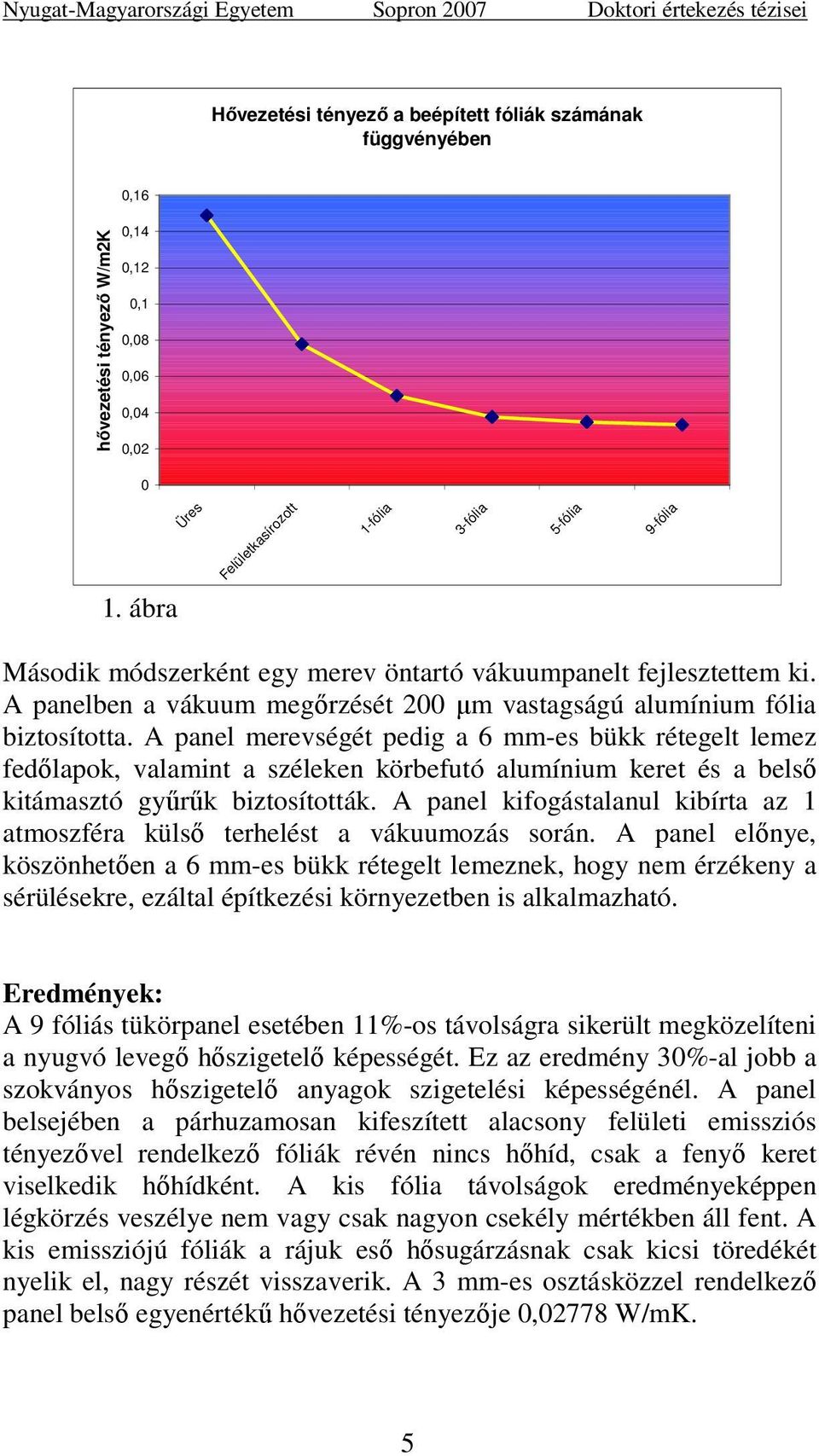A panelben a vákuum megırzését 200 µm vastagságú alumínium fólia biztosította.