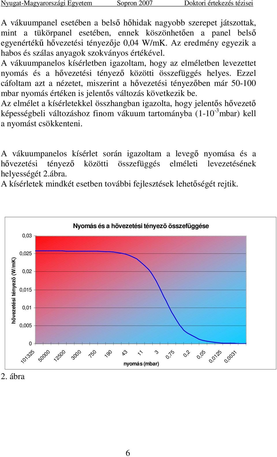 Ezzel cáfoltam azt a nézetet, miszerint a hıvezetési tényezıben már 50-100 mbar nyomás értéken is jelentıs változás következik be.