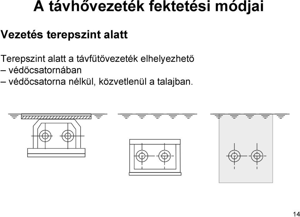 távfűtővezeték elhelyezhető