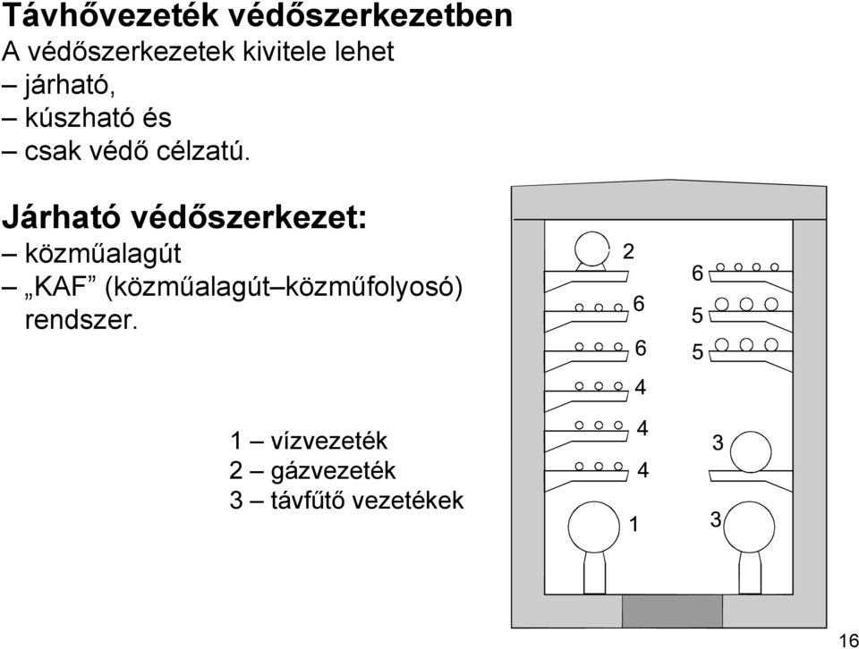 Járható védőszerkezet: közműalagút KAF (közműalagút