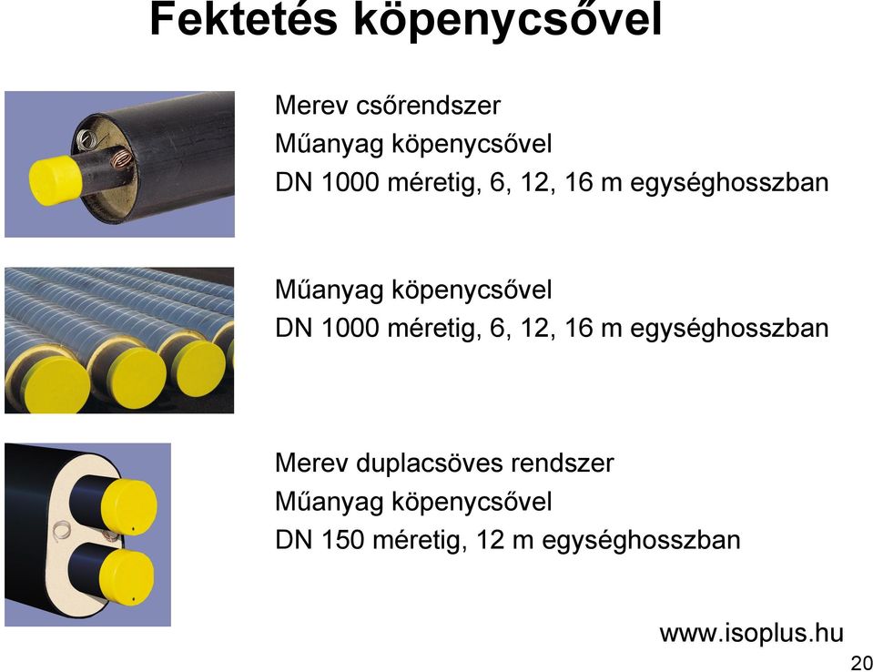1000 méretig, 6, 12, 16 m egységhosszban Merev duplacsöves rendszer