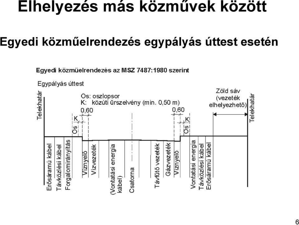 Egyedi