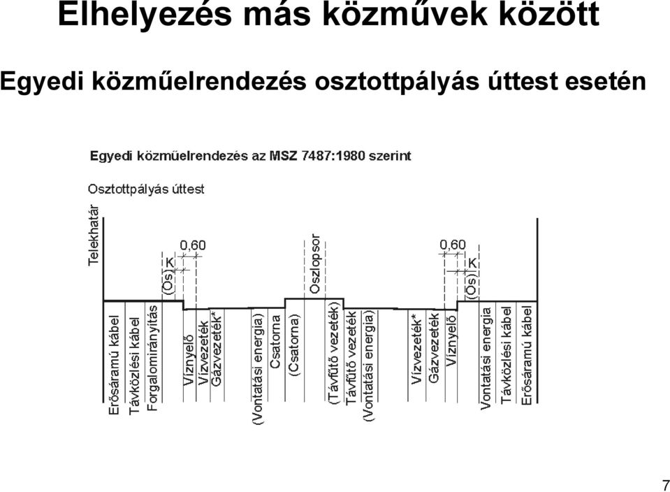 Egyedi