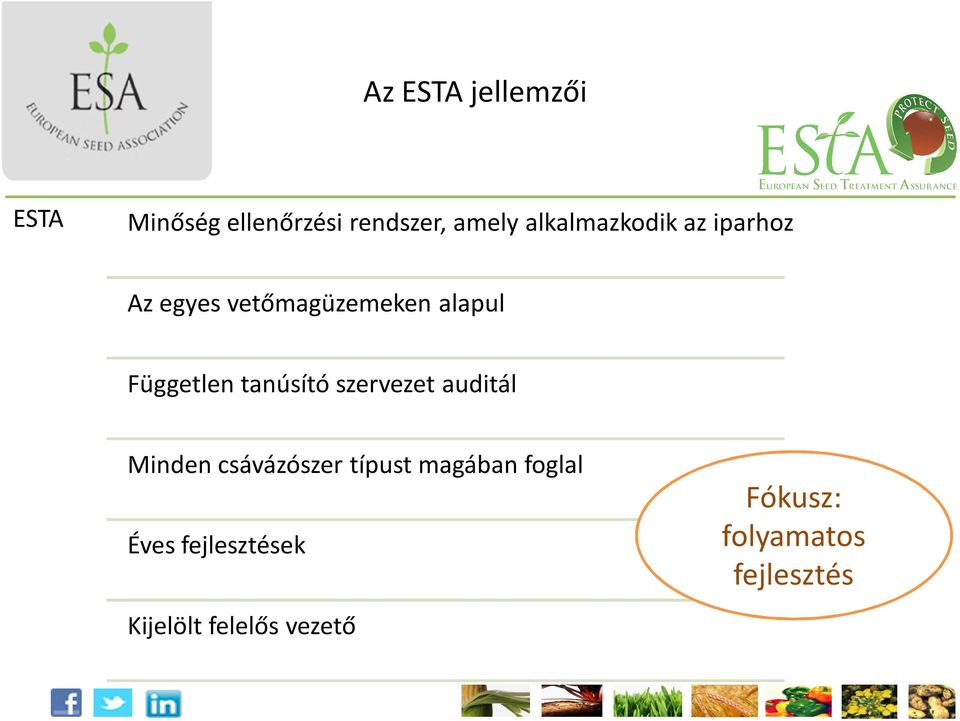 tanúsító szervezet auditál Minden csávázószer típust magában