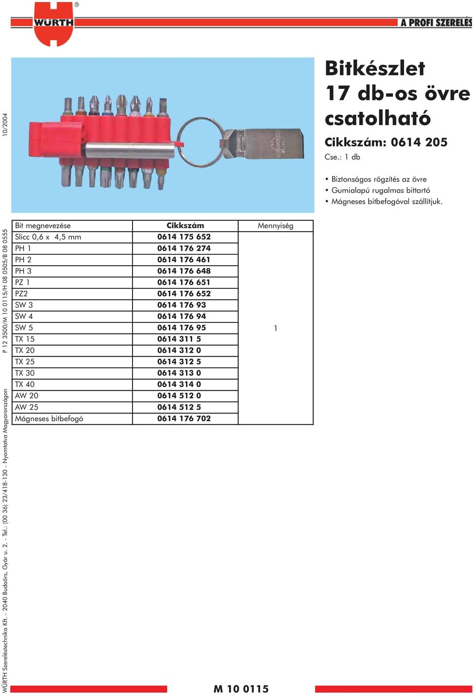 274 PH 2 064 76 46 PH 3 064 76 648 PZ 064 76 65 PZ2 064 76 652 SW 3 064 76 93 SW 4 064 76 94 SW 5 064 76 95 TX 5 064 3 5 TX 20 064 32 0 TX 25 064 32 5