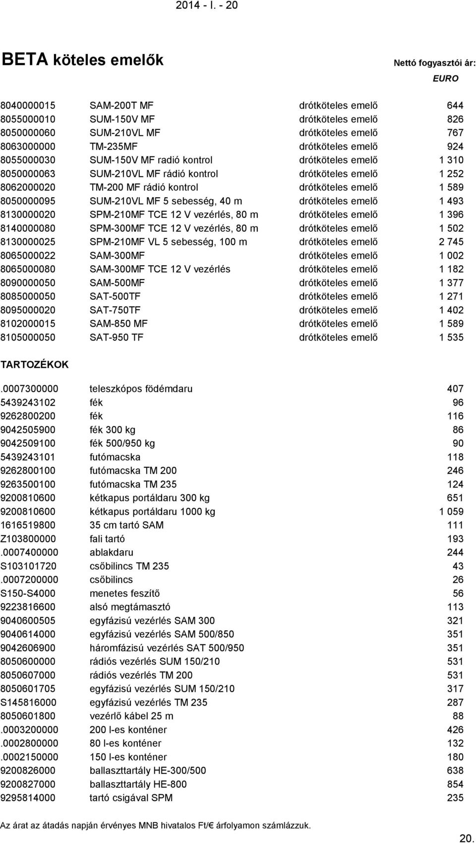 924 8055000030 SUM-150V MF radió kontrol drótköteles emelő 1 310 8050000063 SUM-210VL MF rádió kontrol drótköteles emelő 1 252 8062000020 TM-200 MF rádió kontrol drótköteles emelő 1 589 8050000095