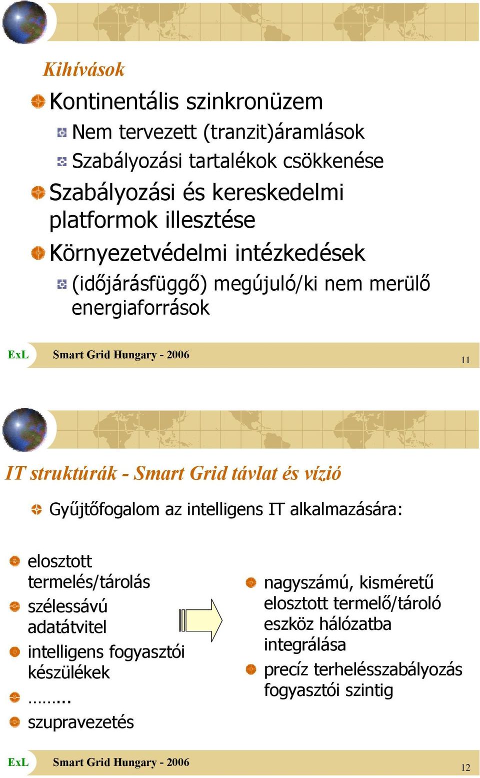 távlat és vízió Gyűjtőfogalom az intelligens IT alkalmazására: elosztott termelés/tárolás szélessávú adatátvitel intelligens fogyasztói