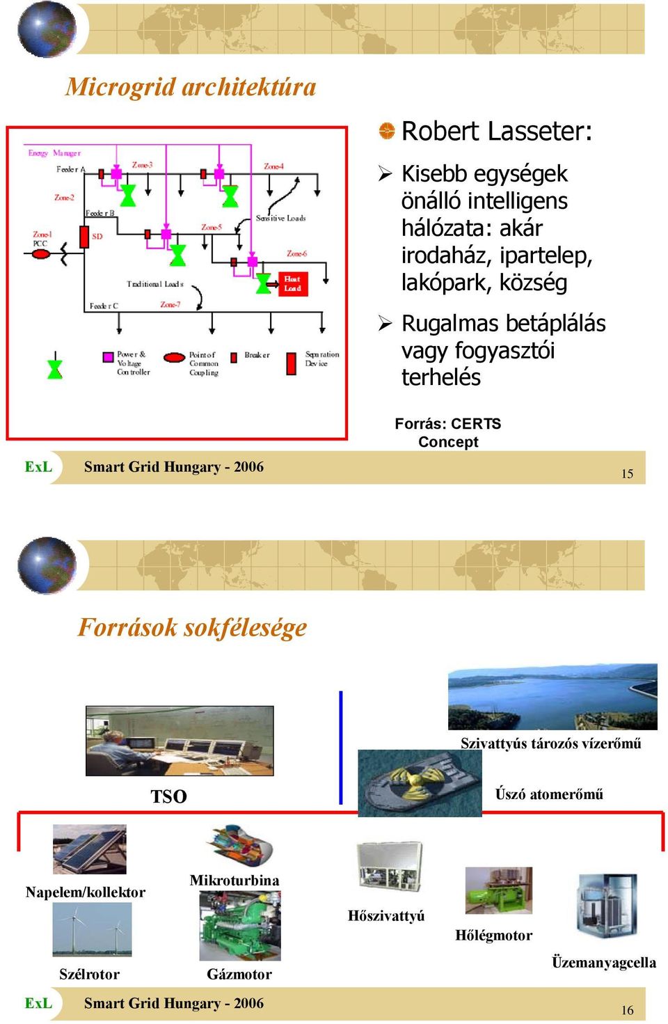 Forrás: CERTS Concept 15 Források sokfélesége Szivattyús tározós vízerőmű TSO Úszó