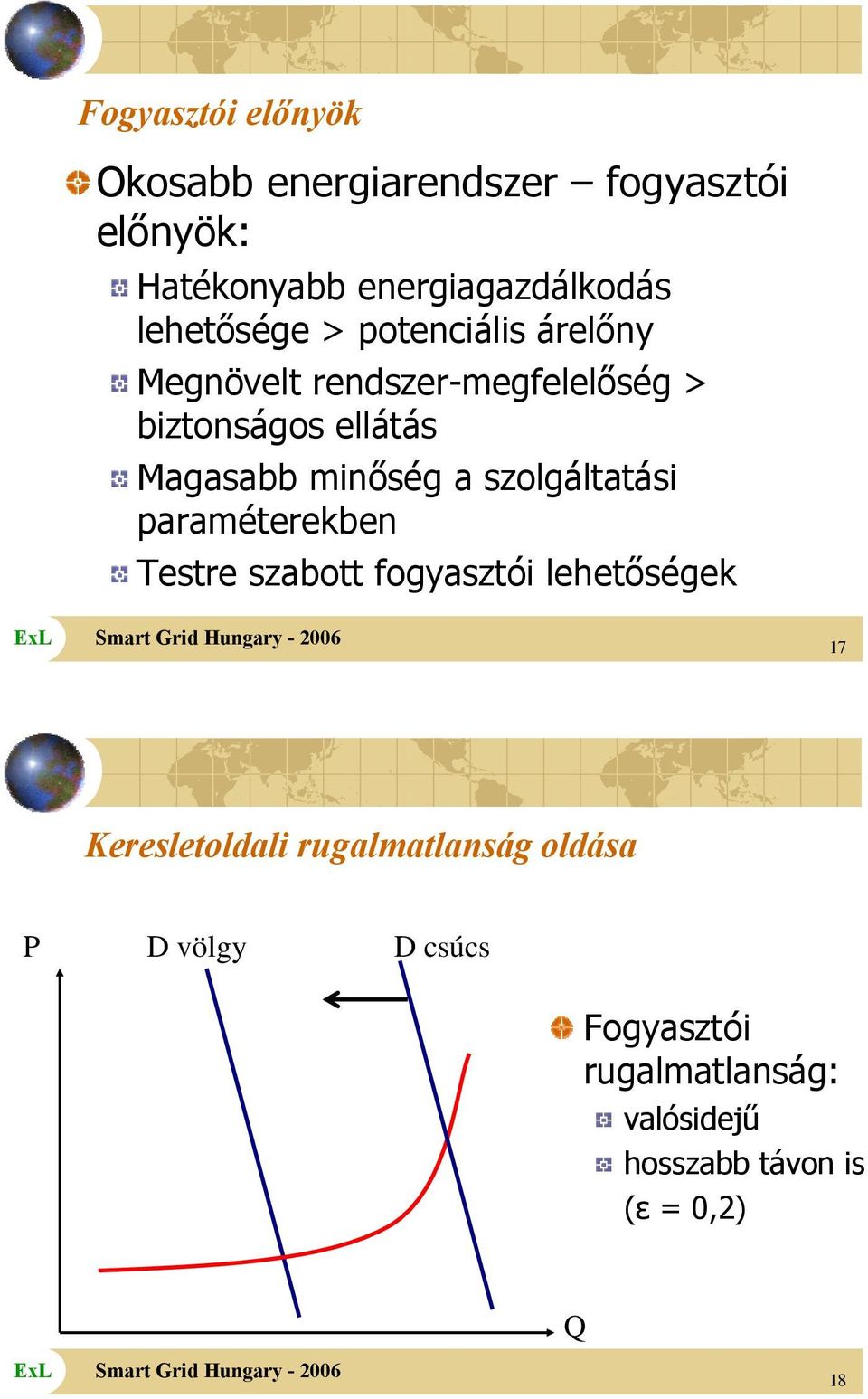 minőség a szolgáltatási paraméterekben Testre szabott fogyasztói lehetőségek 17 Keresletoldali