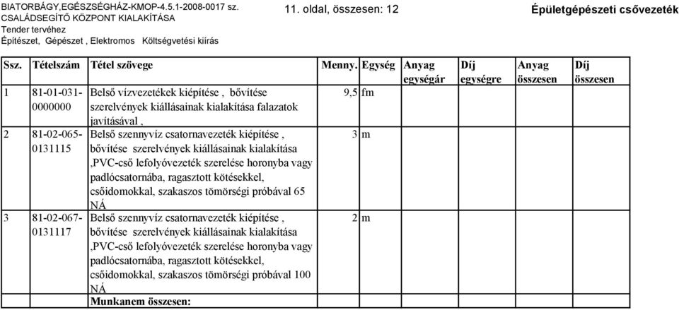 javításával, Belső szennyvíz csatornavezeték kiépítése, bővítése szerelvények kiállásainak kialakítása,pvc-cső lefolyóvezeték szerelése horonyba vagy padlócsatornába, ragasztott