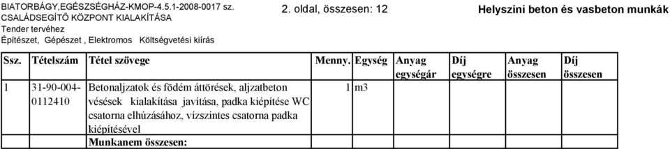 Egység Anyag egységár 1 31--004- Betonaljzatok és födém áttörések, aljzatbeton