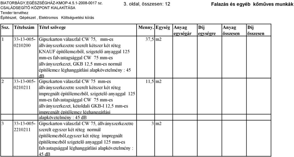 75 mm-es állványszerkezet, GKB 12,5 mm-es normál építőlemez léghanggátlási alapkövetelmény : 45 2 33-13-005-0210211 3 33-13-005-2210211 db Gipszkarton válaszfal CW 75 mm-es állványszerkezetre szerelt
