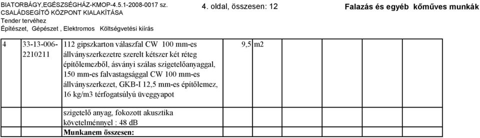 szigetelőanyaggal, 150 mm-es falvastagsággal CW 100 mm-es állványszerkezet, GKB-I 12,5 mm-es