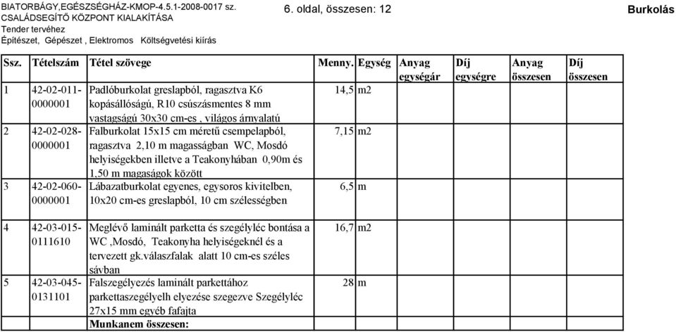 árnyalatú Falburkolat 15x15 cm méretű csempelapból, ragasztva 2,10 m magasságban WC, Mosdó helyiségekben illetve a Teakonyhában 0,m és m magaságok között Lábazatburkolat egyenes, egysoros kivitelben,