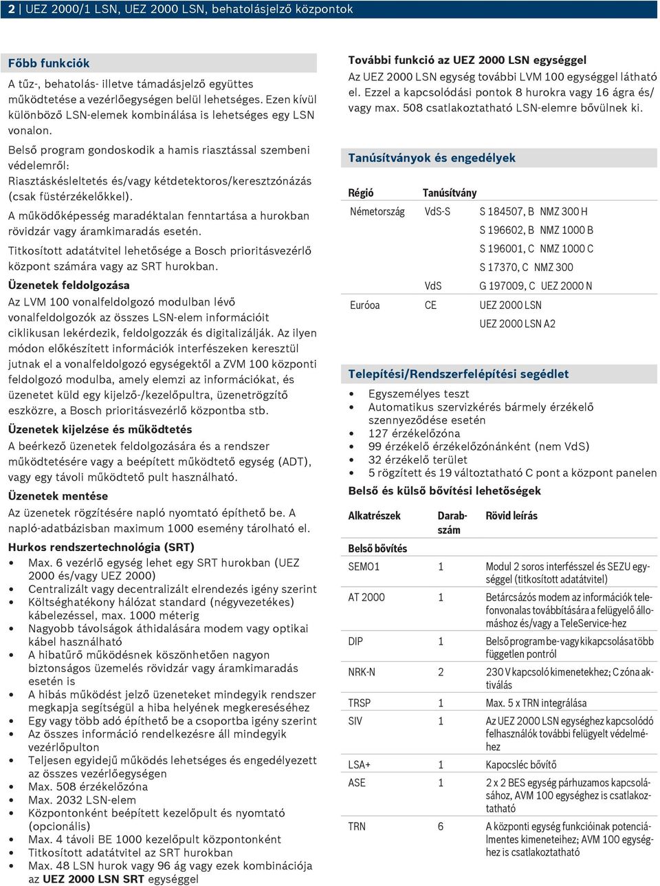 Belső program gondoskodik a hamis riasztással szembeni védelemről: Riasztáskésleltetés és/vagy kétdetektoros/keresztzónázás (csak füstérzékelőkkel).