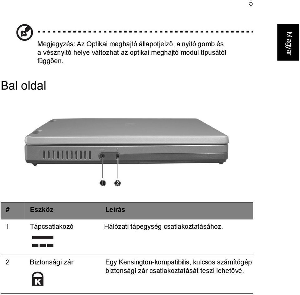 Bal oldal # Eszköz Leírás 1 Tápcsatlakozó Hálózati tápegység csatlakoztatásához.