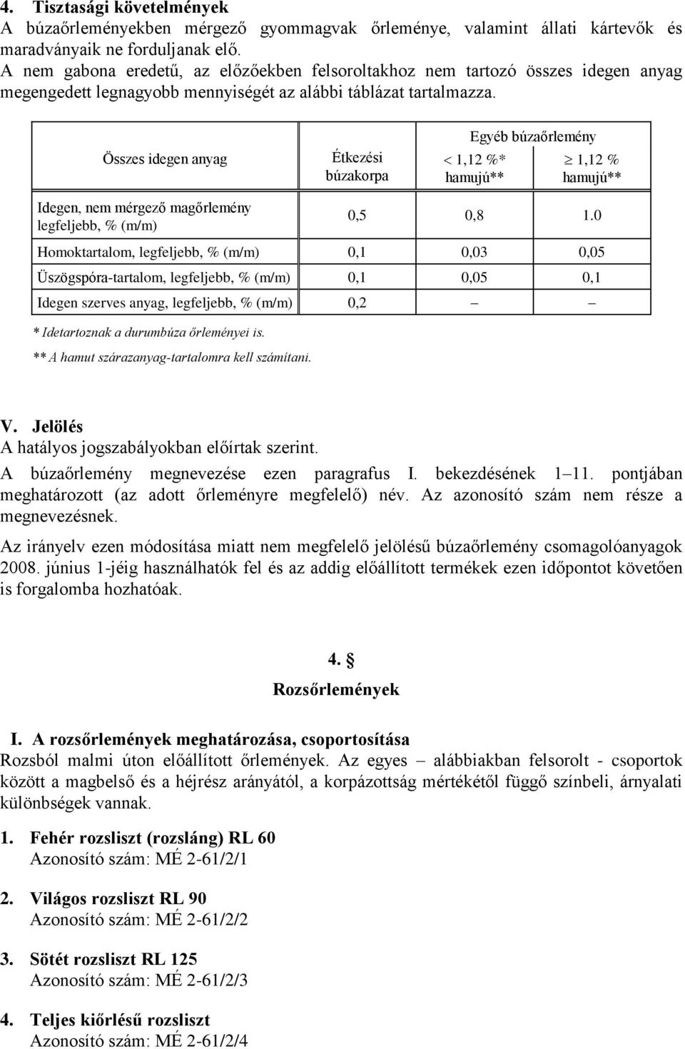 Összes idegen anyag Étkezési búzakorpa Egyéb búzaőrlemény 1,12 %* hamujú** 1,12 % hamujú** Idegen, nem mérgező magőrlemény, % (m/m) 0,5 0,8 1.