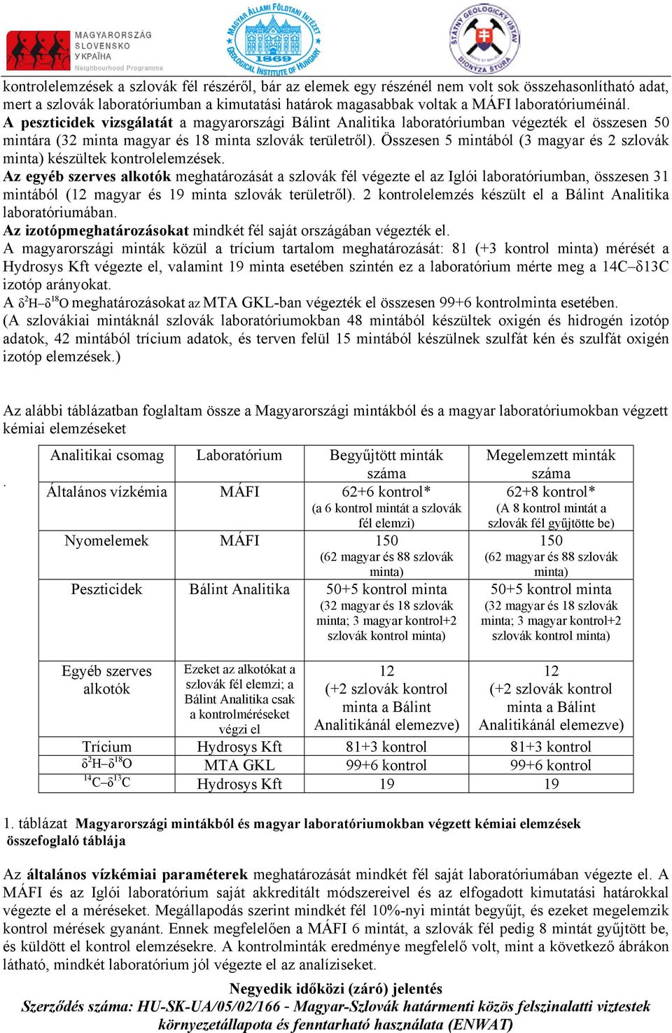 Összesen 5 mintából (3 magyar és 2 szlovák minta) készültek kontrolelemzések.