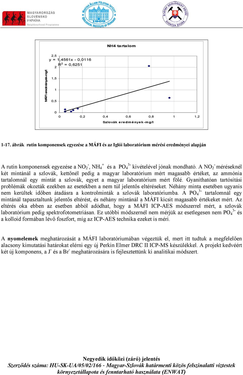 A NO 2 méréseknél két mintánál a szlovák, kettőnél pedig a magyar laboratórium mért magasabb értéket, az ammónia tartalomnál egy mintát a szlovák, egyet a magyar laboratórium mért fölé.