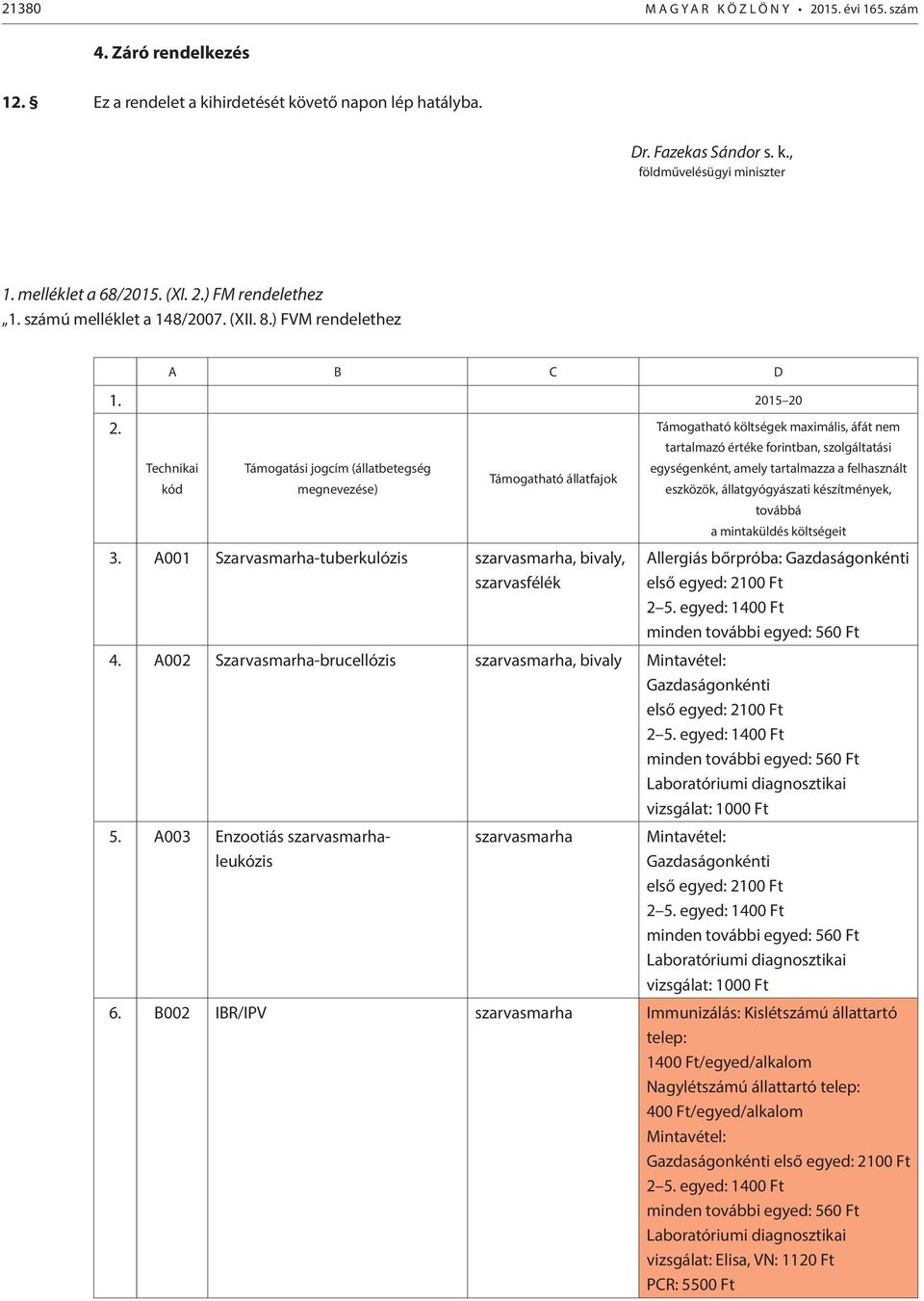 Támogatható költségek maximális, áfát nem tartalmazó értéke forintban, szolgáltatási Technikai Támogatási jogcím (állatbetegség egységenként, amely tartalmazza a felhasznált Támogatható állatfajok