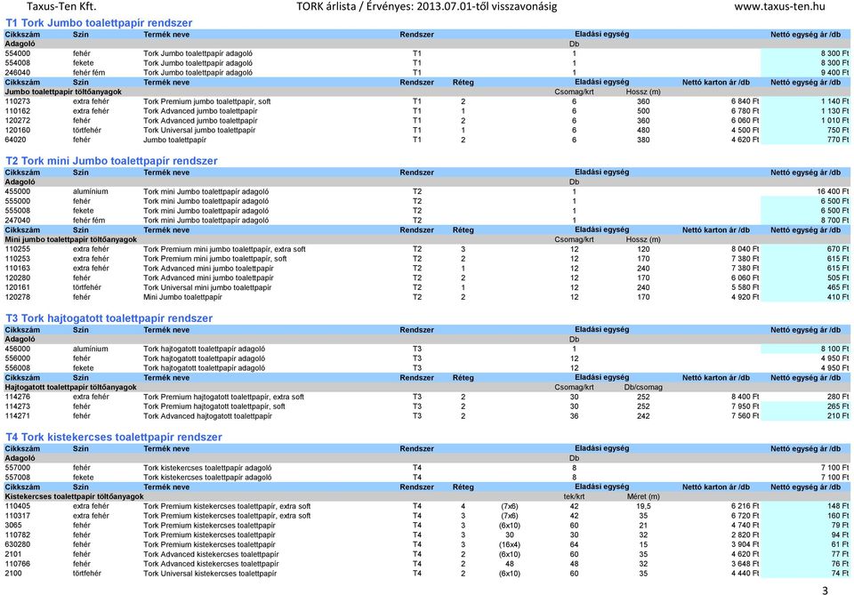 toalettpapír T1 1 6 500 6 780 Ft 1 130 Ft 120272 fehér Tork Advanced jumbo toalettpapír T1 2 6 360 6 060 Ft 1 010 Ft 120160 törtfehér Tork Universal jumbo toalettpapír T1 1 6 480 4 500 Ft 750 Ft