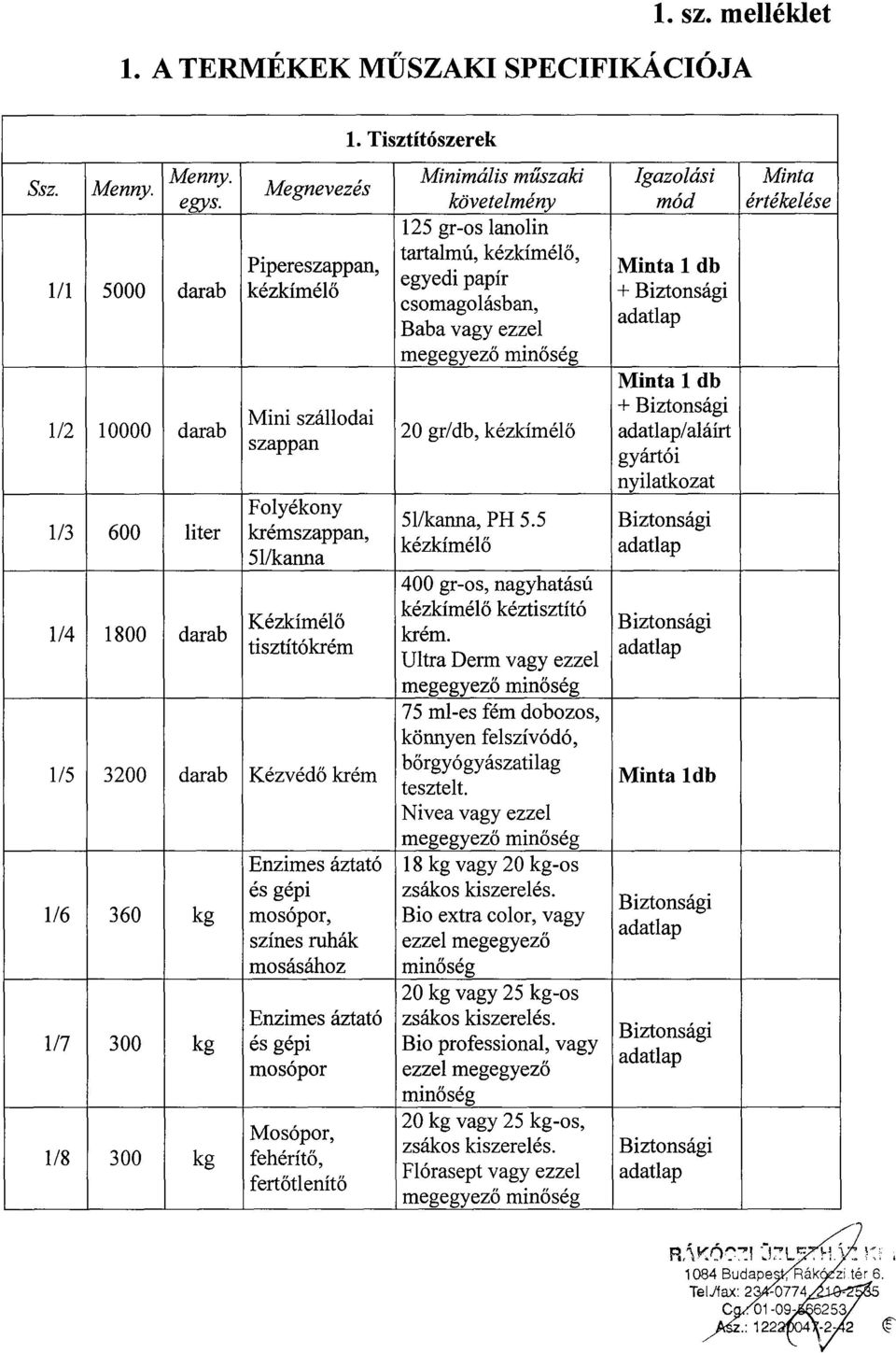 krém 360 kg 1/7 300 kg 1/8 300 kg Enzimes áztató és gépi mosópor, színes ruhák mosásához Enzimes áztató és gépi mosópor Mosópor, fehérítő, fertőtlenítő 1.